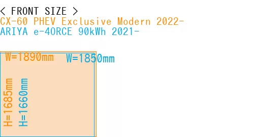 #CX-60 PHEV Exclusive Modern 2022- + ARIYA e-4ORCE 90kWh 2021-